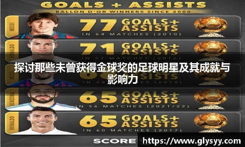 探讨那些未曾获得金球奖的足球明星及其成就与影响力